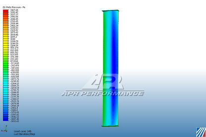 APR GT-250 adjustable carbon fiber rear wing for 2015–17 Ford Mustang